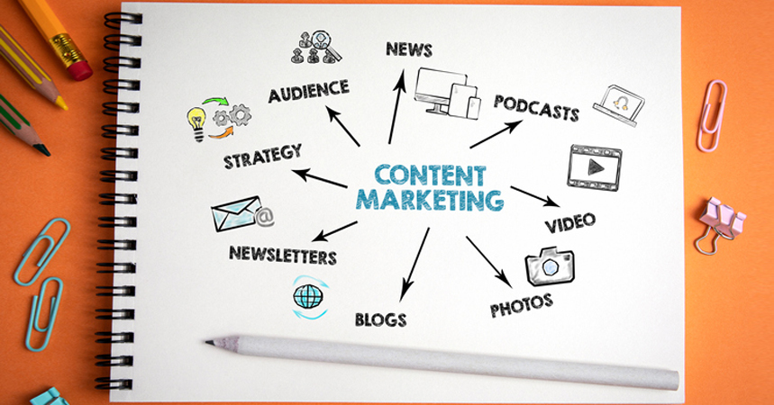content marketing