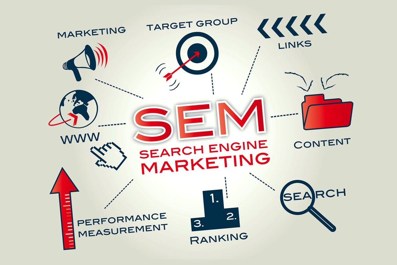 search Engine Marketing Auckland